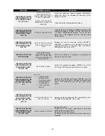 Предварительный просмотр 42 страницы G-Tec Sirius 20 kVA User Manual