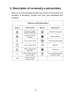 Preview for 9 page of G-Tec ZP120LCD User Manual