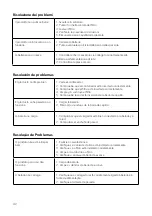 Предварительный просмотр 42 страницы G-Tech AirRAM Operating Manual