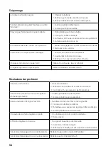 Предварительный просмотр 56 страницы G-Tech CLM50 Operating Manual