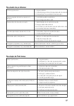 Предварительный просмотр 57 страницы G-Tech CLM50 Operating Manual