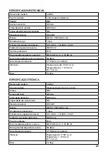 Предварительный просмотр 65 страницы G-Tech CLM50 Operating Manual