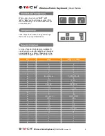 Preview for 6 page of G-Tech ETP-1833 User Manual