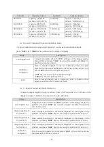 Preview for 12 page of G-Tech GL-6000L Series Service Manual