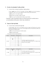 Preview for 13 page of G-Tech GL-6000L Series Service Manual