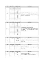 Preview for 14 page of G-Tech GL-6000L Series Service Manual