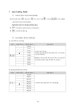 Preview for 16 page of G-Tech GL-6000L Series Service Manual