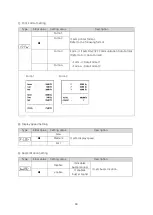 Preview for 18 page of G-Tech GL-6000L Series Service Manual