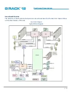 Предварительный просмотр 132 страницы G-Technology G-RACK 12 User Manual