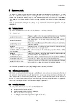 Preview for 4 page of G-Tek 7 Series Operating Manual