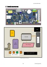 Preview for 6 page of G-Tek 7 Series Operating Manual