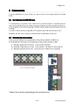 Preview for 16 page of G-Tek 7 Series Operating Manual