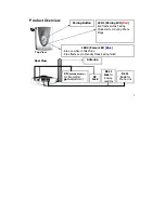 Предварительный просмотр 5 страницы G-Tek BTG-100 User Manual