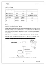 Preview for 20 page of G-Tek CR-2010 PRO Series Operating Manual