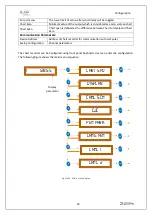 Preview for 26 page of G-Tek CR-2010 PRO Series Operating Manual