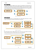 Preview for 28 page of G-Tek CR-2010 PRO Series Operating Manual