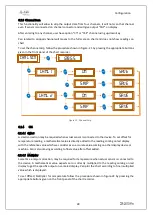 Preview for 29 page of G-Tek CR-2010 PRO Series Operating Manual