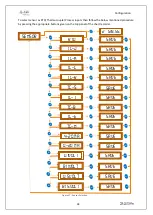 Preview for 35 page of G-Tek CR-2010 PRO Series Operating Manual