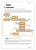 Preview for 40 page of G-Tek CR-2010 PRO Series Operating Manual