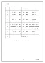 Preview for 48 page of G-Tek CR-2010 PRO Series Operating Manual