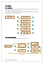 Preview for 27 page of G-Tek LmNet - PRO 614-00 Operating Manual