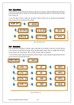 Preview for 33 page of G-Tek LmNet - PRO 614-00 Operating Manual