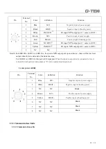 Preview for 4 page of G-Tek LSD102A Manual