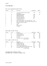 Preview for 3 page of G-Tools G-kit Bonanza 1m2 Installation Instructions Manual