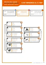 Предварительный просмотр 6 страницы G-Tools G-kit Bonanza XL SET 0.35M2 Assembly Instructions Manual