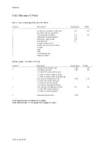 Preview for 3 page of G-Tools G-kit Bonanza Installation Instructions Manual