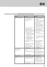 Preview for 33 page of G-U B-54900-01-2-8 Installation Instructions Manual