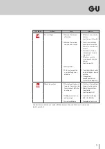 Preview for 95 page of G-U B-54900-01-2-8 Installation Instructions Manual