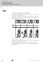 Предварительный просмотр 18 страницы G-U BKS B-2193 Series Installation Instructions Manual