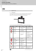 Предварительный просмотр 24 страницы G-U BKS B-2193 Series Installation Instructions Manual