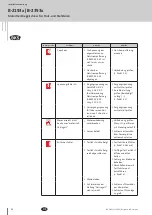 Предварительный просмотр 26 страницы G-U BKS B-2193 Series Installation Instructions Manual