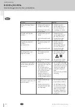 Предварительный просмотр 34 страницы G-U BKS B-2193 Series Installation Instructions Manual