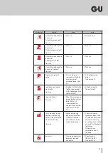 Предварительный просмотр 59 страницы G-U BKS B-2193 Series Installation Instructions Manual