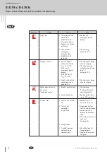 Предварительный просмотр 60 страницы G-U BKS B-2193 Series Installation Instructions Manual