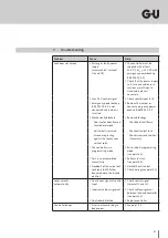 Предварительный просмотр 67 страницы G-U BKS B-2193 Series Installation Instructions Manual