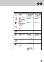 Предварительный просмотр 93 страницы G-U BKS B-2193 Series Installation Instructions Manual