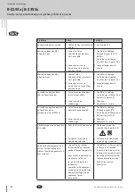 Предварительный просмотр 104 страницы G-U BKS B-2193 Series Installation Instructions Manual