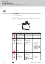 Предварительный просмотр 128 страницы G-U BKS B-2193 Series Installation Instructions Manual