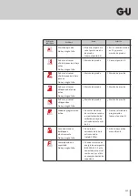 Предварительный просмотр 129 страницы G-U BKS B-2193 Series Installation Instructions Manual