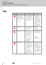 Предварительный просмотр 130 страницы G-U BKS B-2193 Series Installation Instructions Manual