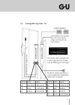 Preview for 5 page of G-U BKS ekey B-55600-13-4-6 Installation Instructions Manual