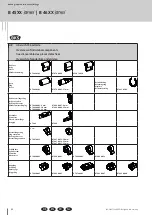 Preview for 52 page of G-U BKS Janus 45 Series Assembly Instructions Manual