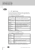 Preview for 20 page of G-U BKS SecureConnect 200 Mounting And Operation Instructions