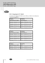 Предварительный просмотр 34 страницы G-U BKS SecureConnect 200 Mounting And Operation Instructions