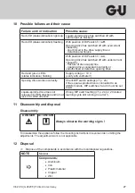 Предварительный просмотр 27 страницы G-U ELTRAL OA Installation And Operating Instructions Manual