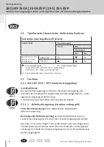 Preview for 8 page of G-U Secury 19 EK Installation Instructions Manual